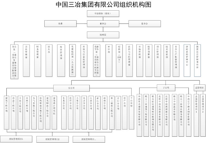 金沙(8087-js认证)娱场城-Officialwebsite